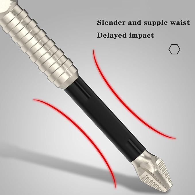 TitanTorque™ — Master Every Screw with Unmatched Power and Precision