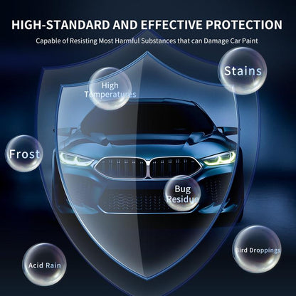 ShieldMax™ — Effortless Spray-On Shine That Keeps Your Ride Showroom Ready for Months