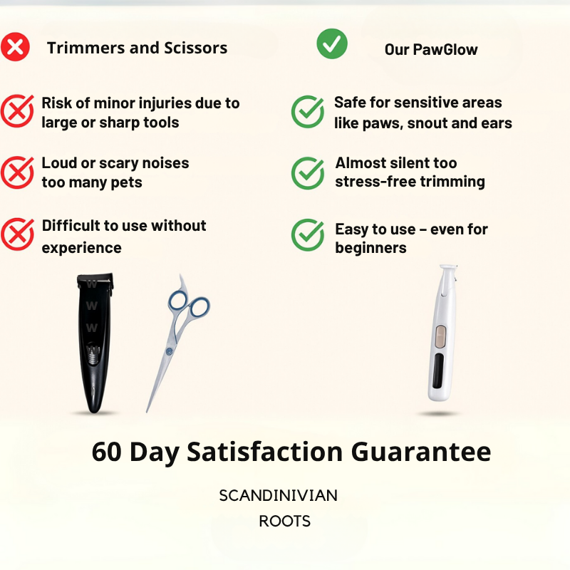 GroomEase™ — Turn Nail Trims into Calm, Confidence-Boosting Bonding Moments