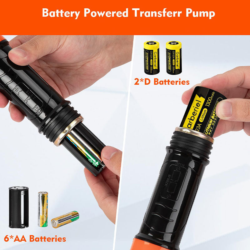 SwiftFlow™ — Cut the Cord and Master Every Liquid Transfer Instantly