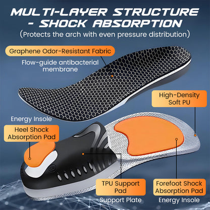 HeroStride™ Shock Insoles — Unleash Explosive Energy and Pain-Free Power with Every Step