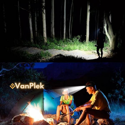 LumaFlex™ — Command the Night Instantly with Effortless Hands-Free Brightness