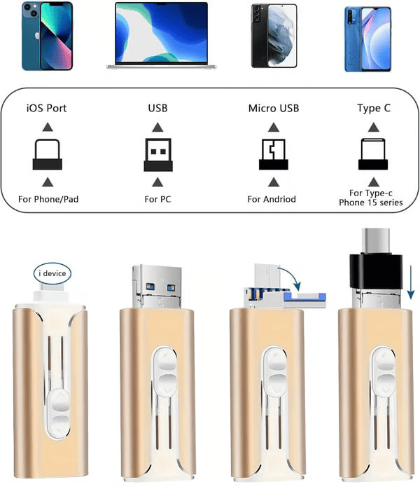 VaultPro™ — Lightning-Fast, Rock-Solid Storage That Keeps Your Memories Safe and Stress-Free