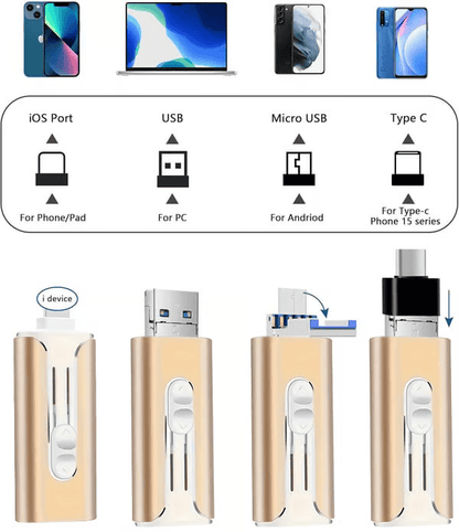 VaultPro™ — Lightning-Fast, Rock-Solid Storage That Keeps Your Memories Safe and Stress-Free