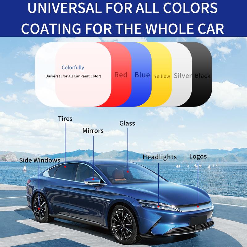 GlissEco™ — Instantly Transform Your Car into a Head-Turning, Mirror-Shine Masterpiece