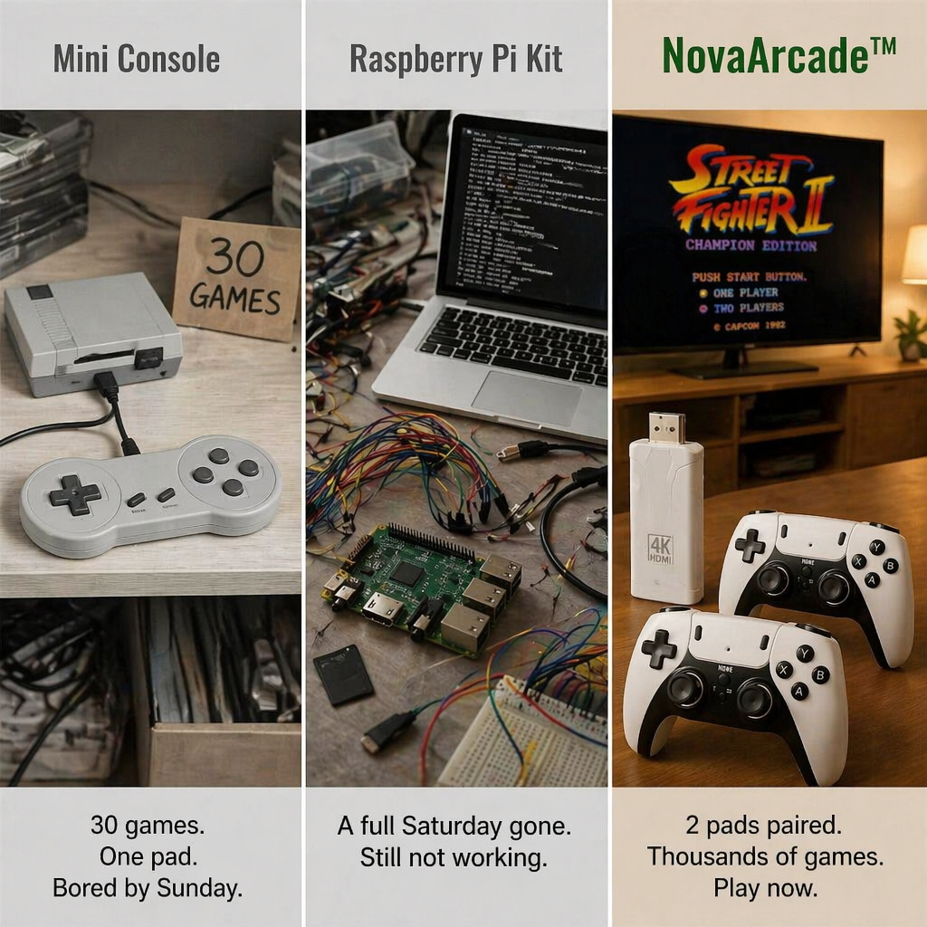 NovaArcade™ — Plug In, Team Up, and Conquer Thousands of Retro Classics