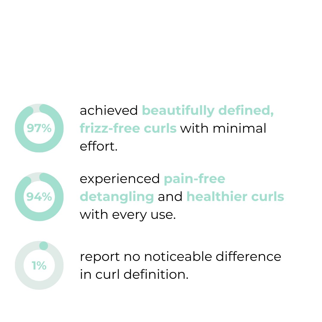 VitaCurl™ — Unlock Soft, Shiny Curls That Command Every Room