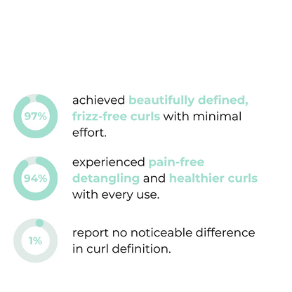 VitaCurl™ — Unlock Soft, Shiny Curls That Command Every Room