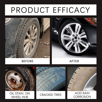 NightLuxe™ Tire Shine — Ignite Unstoppable Confidence with Showroom-Ready Black Radiance