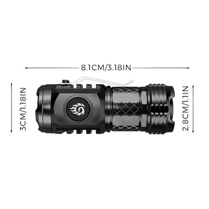 LumiCore™ Blaze — Pocket-Sized Power That Lights Up Your Darkest Adventures
