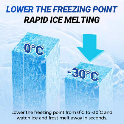 GlaciaShield™ — Melt Frost Instantly and Enjoy a Sparkling, Frost-Free Home for Months