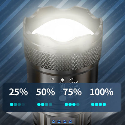 StellarFlare™ — Command Every Night With Unstoppable, Blazing Power