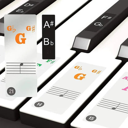 NoteFlare™ — Ignite Your Piano Passion with Effortless, Confidence-Boosting Clarity