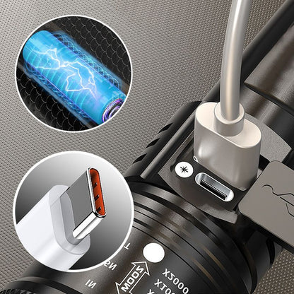 StellarFlare™ — Command Every Night With Unstoppable, Blazing Power
