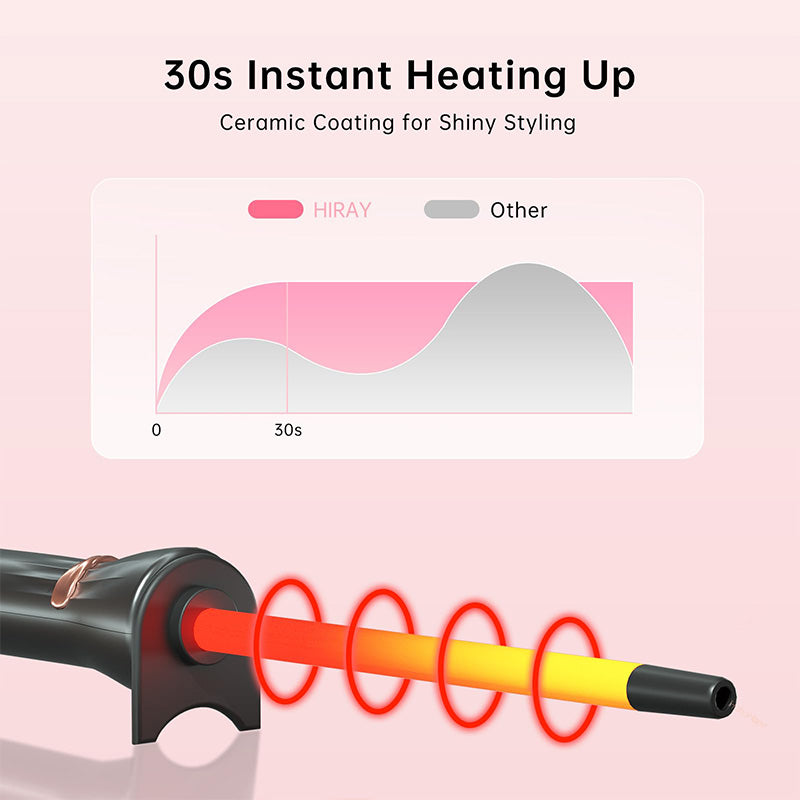 VelvCurl™ — Unleash Silky, Damage-Free Curls That Turn Every Head