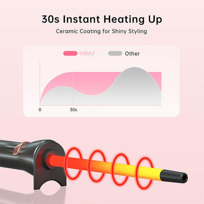 VelvCurl™ — Unleash Silky, Damage-Free Curls That Turn Every Head