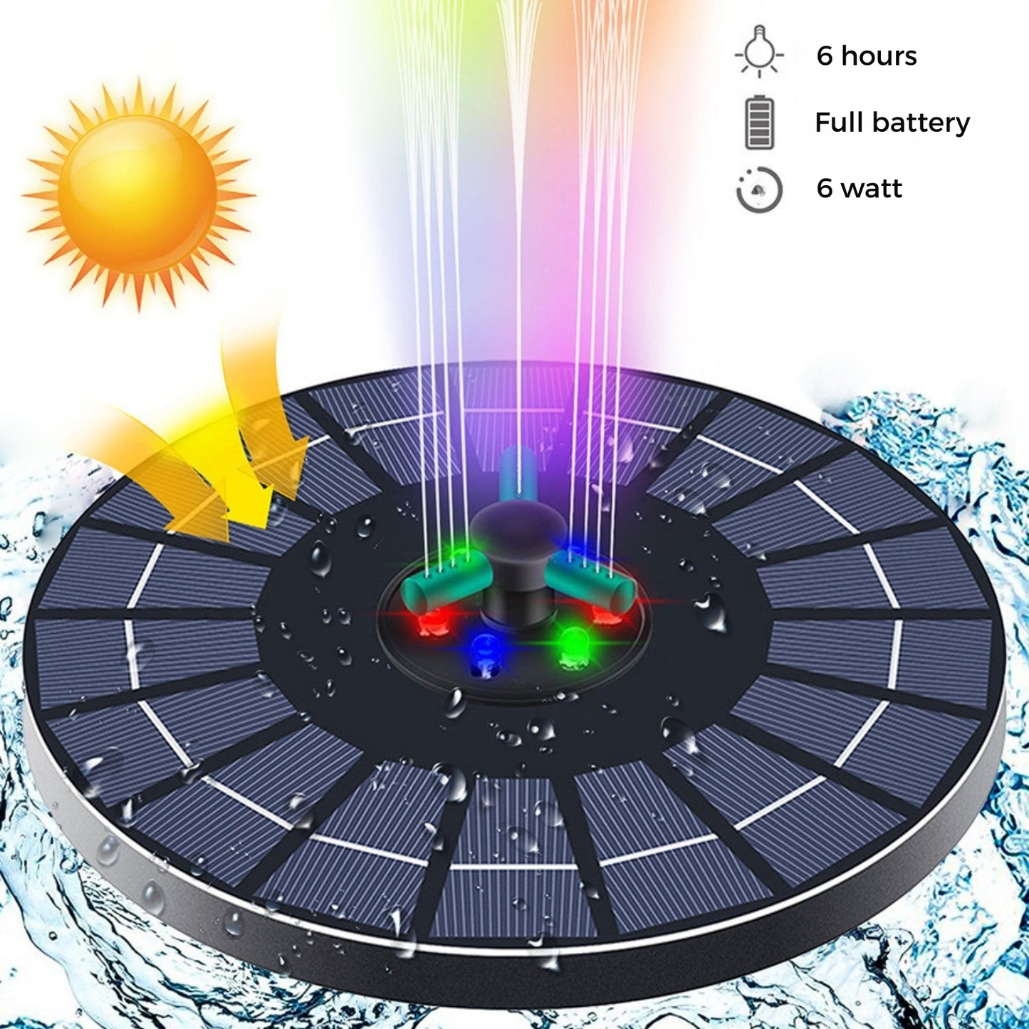 HypnoMist™ — Ignite Your Garden’s Soul with Silent, Sun-Powered Serenity
