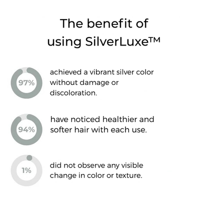 SilverMist™ — Unlock Silky, Head-Turning Silver Glow That Feels Like a Dream