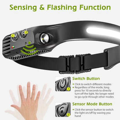 LumaFlex™ — Command the Night Instantly with Effortless Hands-Free Brightness