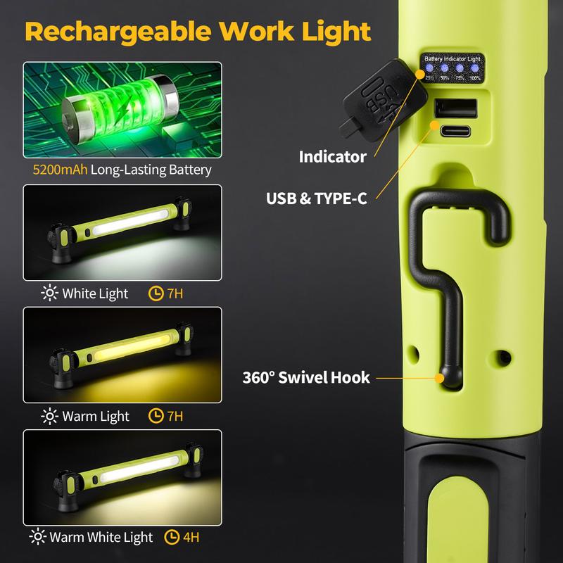 ForgeBeam™ — Dominate Darkness with Unstoppable, Blinding Power