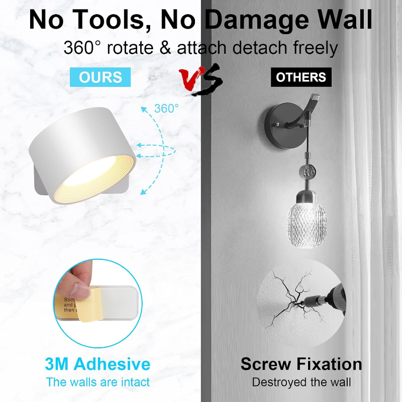 AuraSwift™ — Unleash Cordless Freedom to Brighten Every Moment Your Way