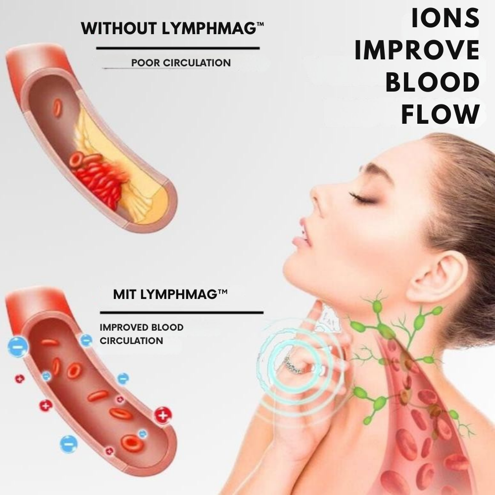 VitaPulse™ Ring — Ignite Your Metabolism, Melt Fat, and Unleash Boundless Energy