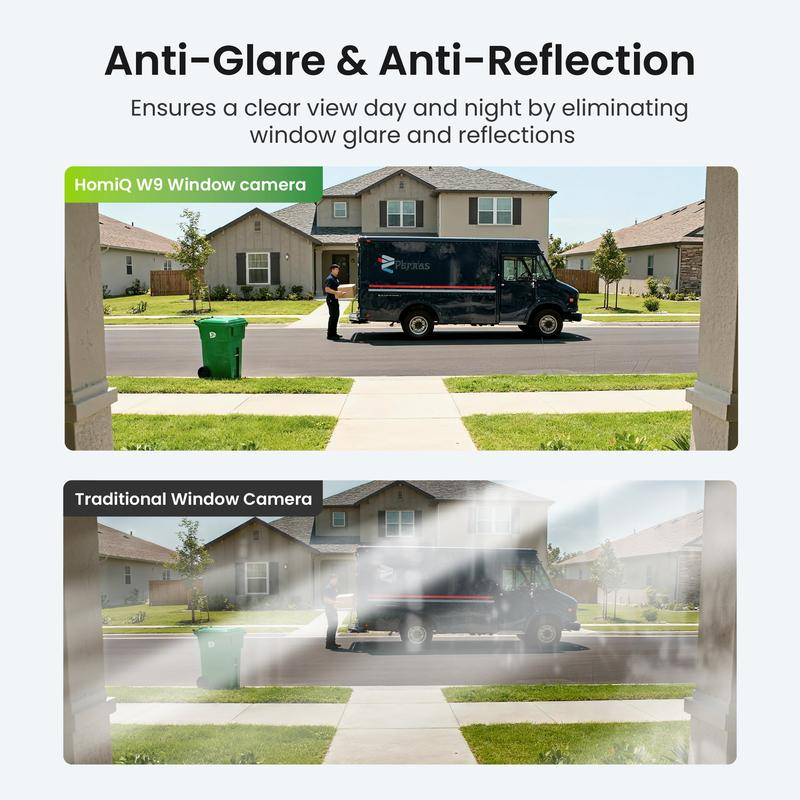 VertaSight™ — Effortless 24/7 Protection That Keeps You One Step Ahead