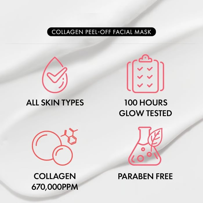AquaVive™ Collagen Mask — Unlock Lasting Radiance with Skin That Feels Firm, Soft, and Irresistibly Glowing