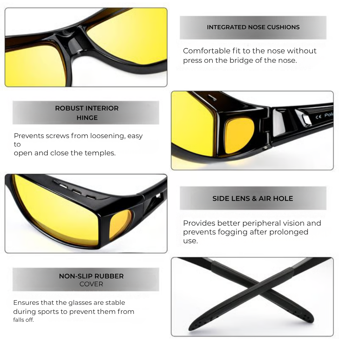 NightGuard Pro™ — Conquer Night Driving with Sharp, Glare-Free Vision and Calm Confidence