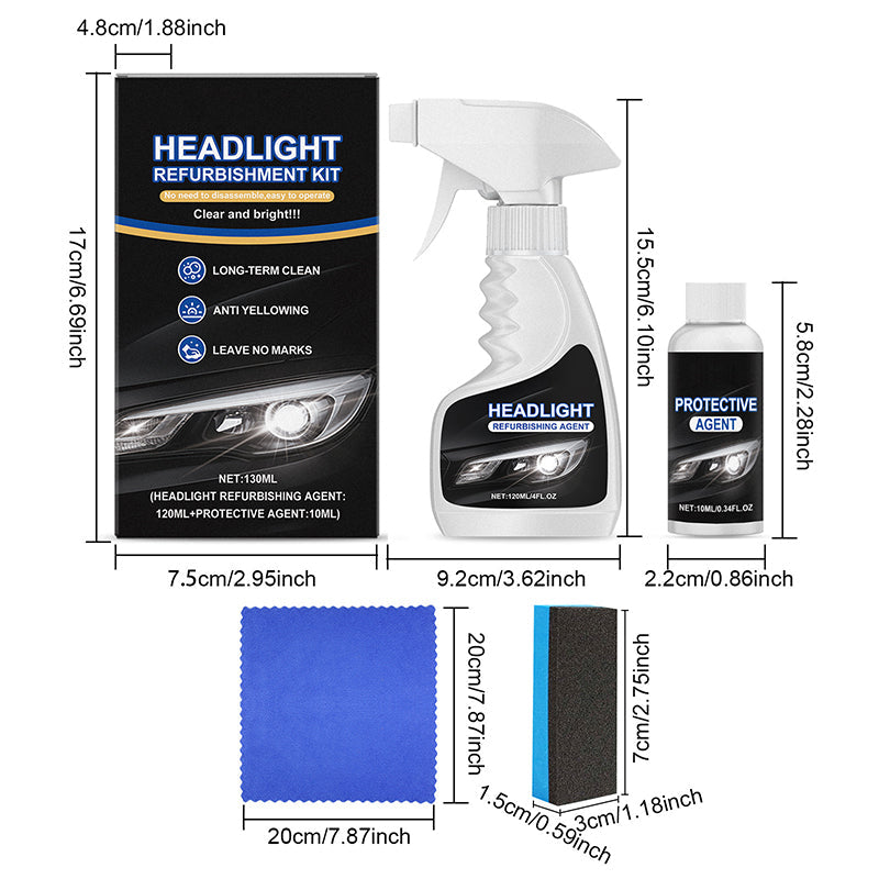 LumaShield™ — Transform Foggy Headlights into Bright Beacons of Safety and Confidence