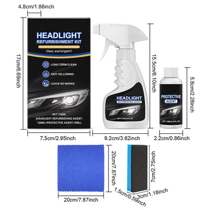 LumaShield™ — Transform Foggy Headlights into Bright Beacons of Safety and Confidence