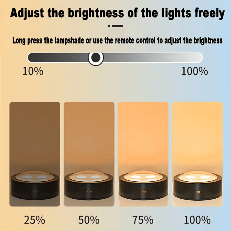 ArtLume™ — Transform Your Walls into a Vibrant, Emotion-Charged Gallery Instantly