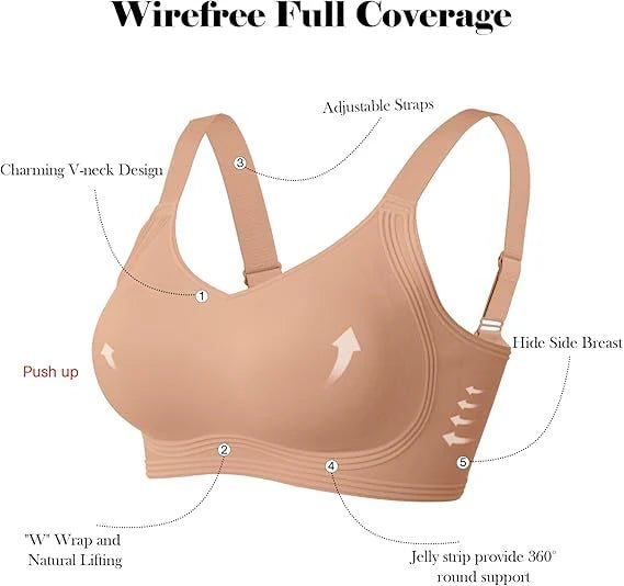 SereneLift™ — Experience All-Day Freedom with Effortless, Wire-Free Support