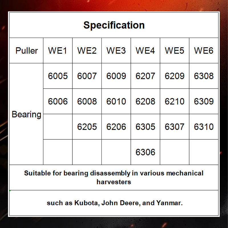 TorqueMaster™ — Dominate Every Bearing Job with Speed, Power, and Precision