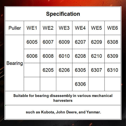 TorqueMaster™ — Dominate Every Bearing Job with Speed, Power, and Precision