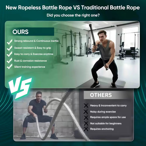 TurboTide™ — Ignite Full-Body Power with Silent, Effortless Precision