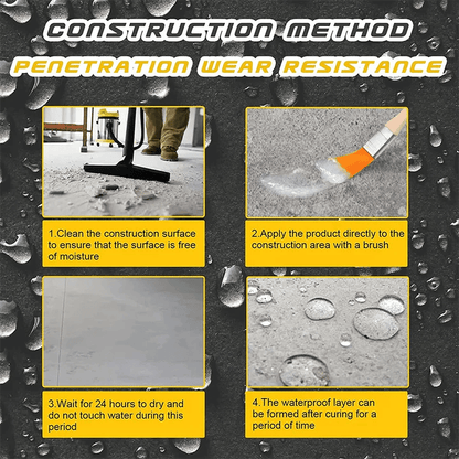 AquaGuardXtend™ — Your Invisible Shield for a Leak-Free, Worry-Free Home