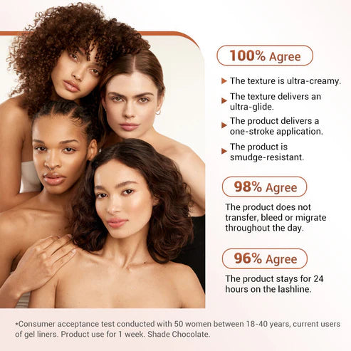 VividLuxe™ — Unstoppable Color That Powers Your Fierce, All-Day Confidence
