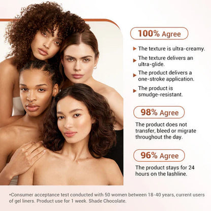 VividLuxe™ — Unstoppable Color That Powers Your Fierce, All-Day Confidence