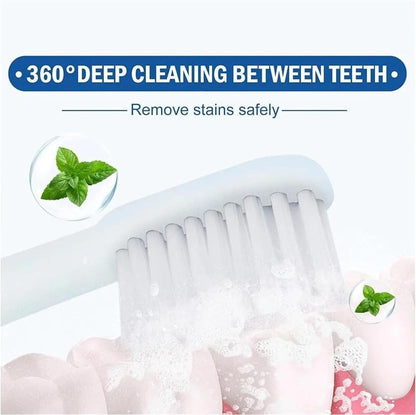 Brillora™ Whitening Toothpaste — Gentle Power That Unleashes Your Most Confident, Head-Turning Smile