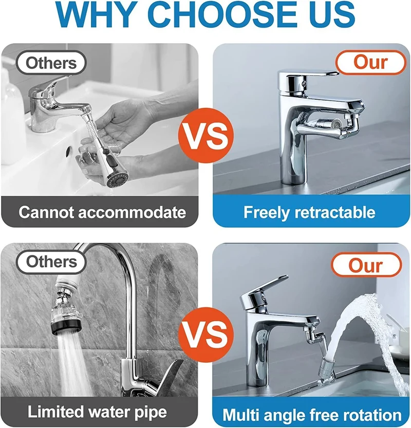 HydroGlide™ Nozzle — Command Every Drop for Effortless, Splash-Free Control