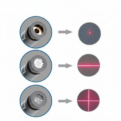 StitchBright™ Elite — Illuminate Every Detail with Comfort and Precision