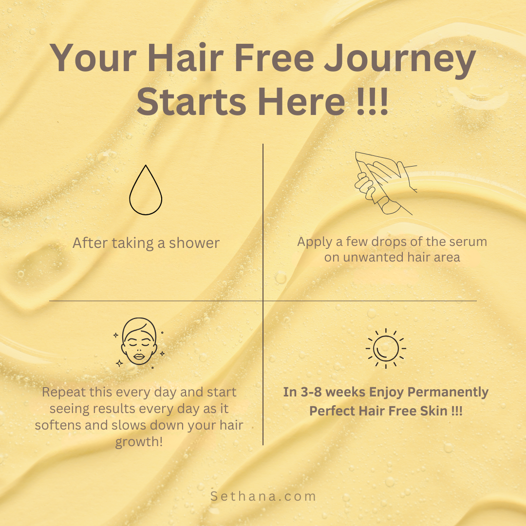 Silkriss™ — Soften Hair and Skin Fast for Smooth, Soothing Confidence