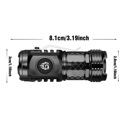 LumiCore™ Blaze — Pocket-Sized Power That Lights Up Your Darkest Adventures