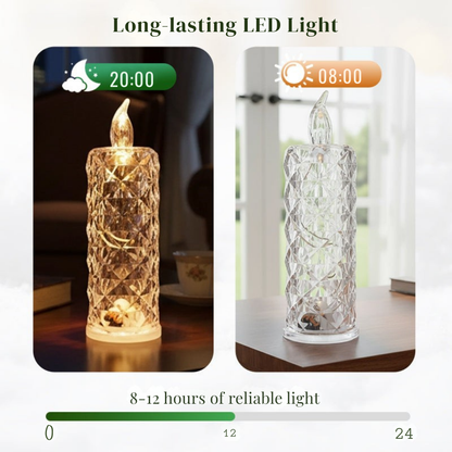 LumiaraGlow™ — Captivate Every Space with Safe, Hypnotic Crystal Radiance