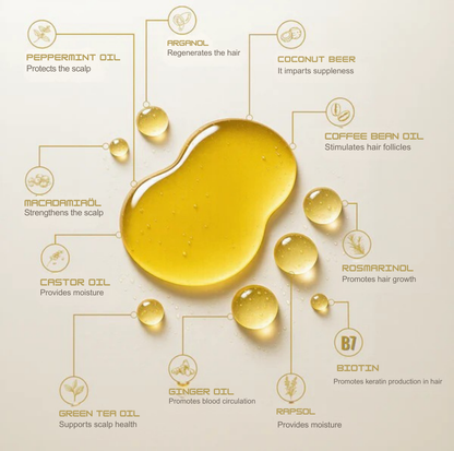 Vivaré Essence™ — Unlock Fuller, Thicker Hair That Commands Attention Every Day