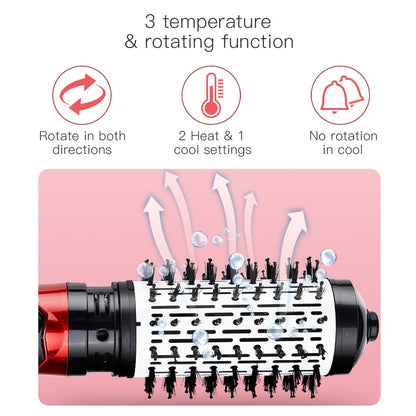 LustiCurl™ Hot Air Styler — Unlock Effortless, Salon-Perfect Volume and Shine Every Day
