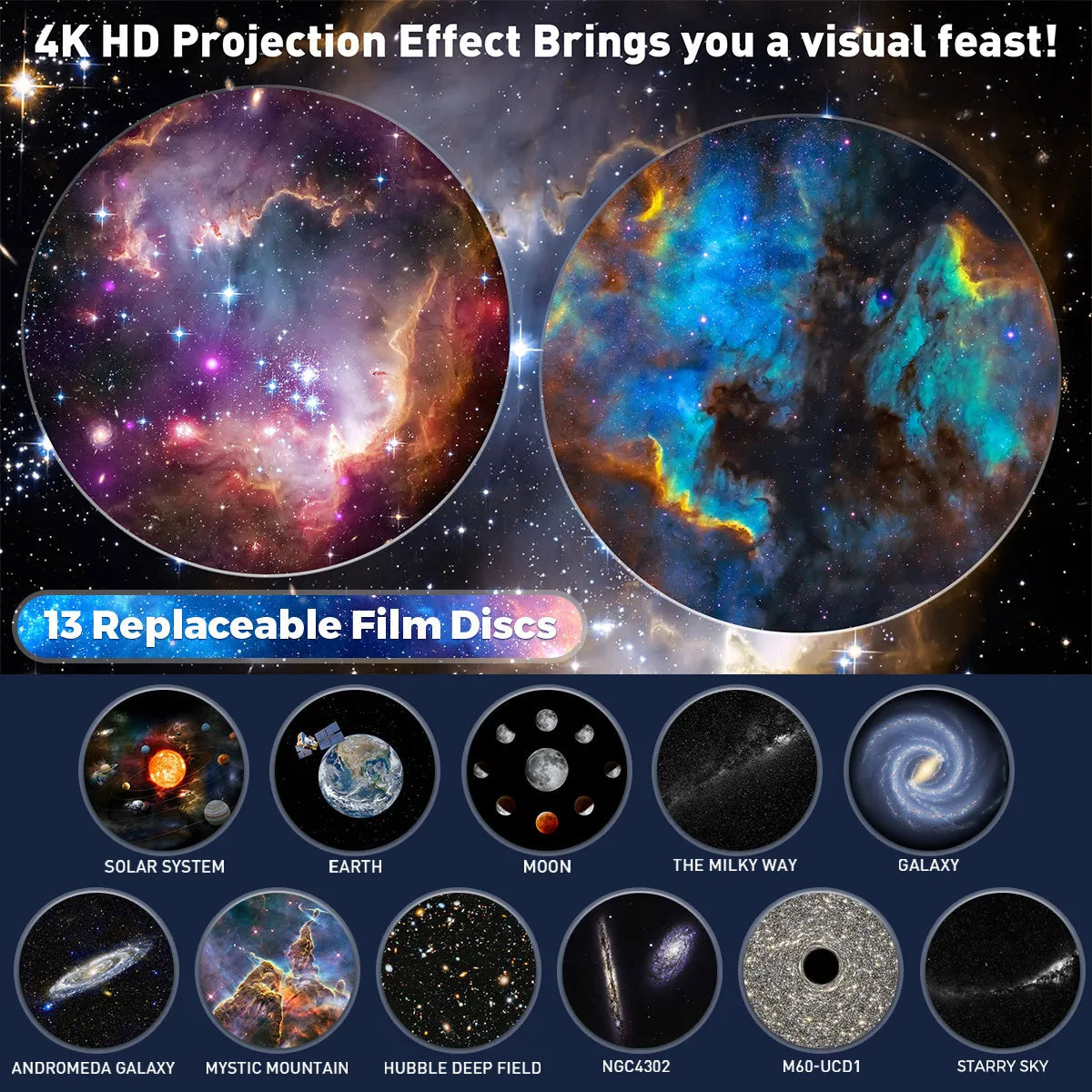 CelestiAura™ — Instantly Transform Any Room Into a Magical Starry Sanctuary That Calms and Inspires