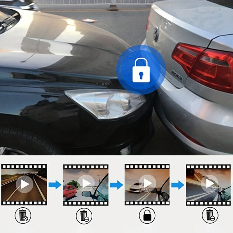 FrontGuard™ Pro — Take Control with Unmatched Inside-and-Out Protection Every Mile