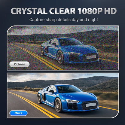 Guardian360™ — Drive Fearlessly with Total, Crystal-Clear 360° Protection